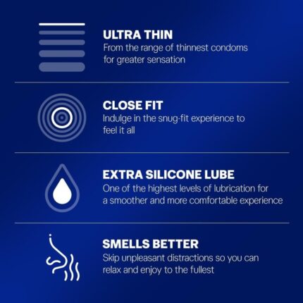 Durex Close Fit Condom For Men 12Pcs - 1080x1080 Official