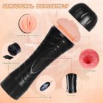 ₀̷₁̷Flashlight Pussy Type Vibration Masturbation Toy For Men - 1080x1080 Official