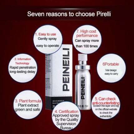 Peineili Silver Super Delay Spray For Men 15 ml - 1080x1080 Official