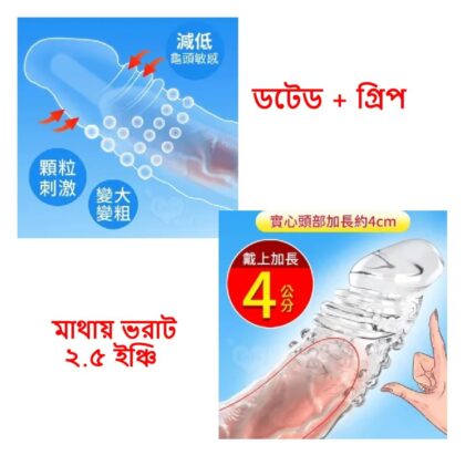 MELEON Transparent Lock Tiger Teeth Condom 7 inch - 1080x1080 Official