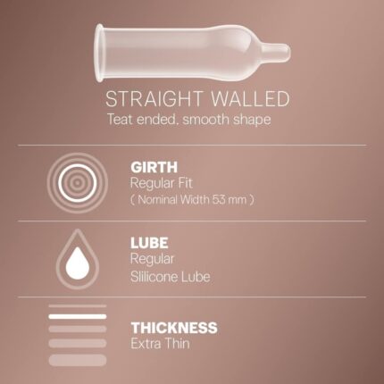 Durex Chocolate Flavoured Extra Thin Condom 12pcs - 1080x1080 Official